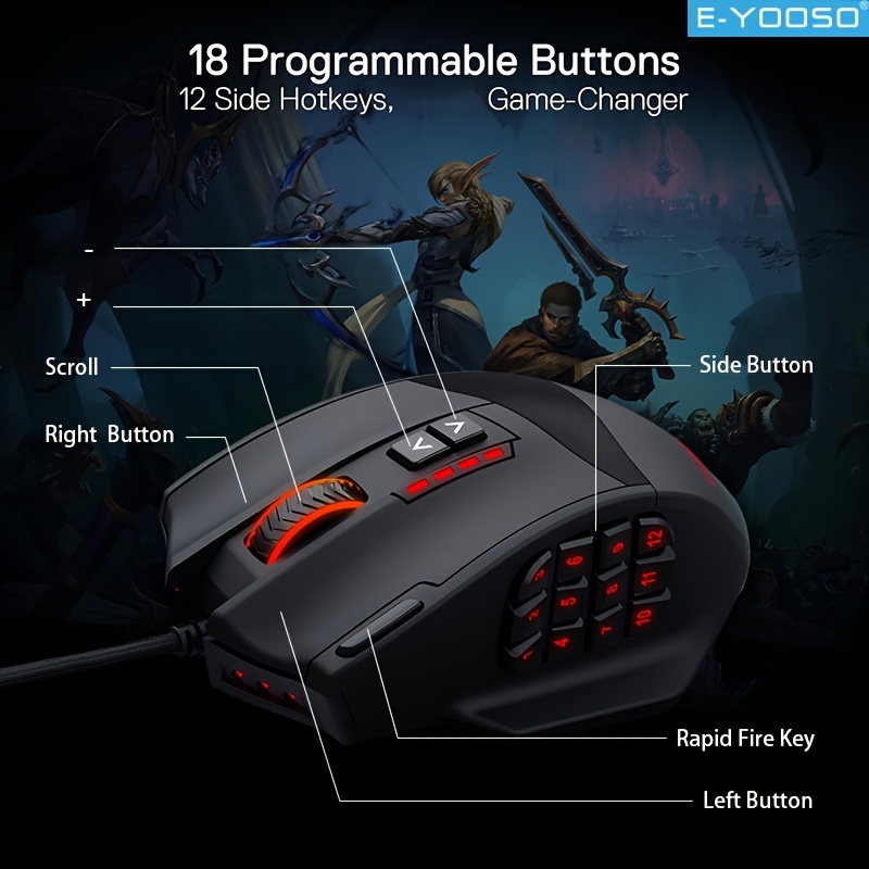 E-YOOSO RGB Przewodowa Mysz Ga – Pc Gaming Editing recenzja i cena
