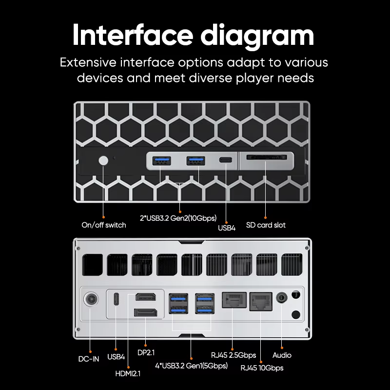 Topton Gaming AI Mini PC AMD R – Pc Gaming Setup recenzja i cena